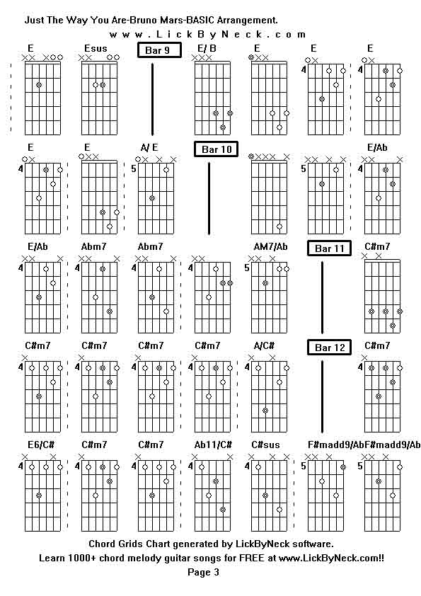 Chord Grids Chart of chord melody fingerstyle guitar song-Just The Way You Are-Bruno Mars-BASIC Arrangement,generated by LickByNeck software.